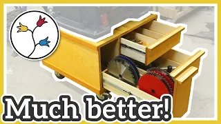 MAKE PLYWOOD DRAWERS for the table saw station – QUICK and EASY