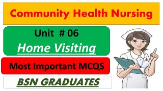 Community Health Nursing MCQs | Unit # 06 | BSN Graduates