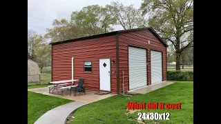 Cost of building a 24x30 Metal building. Building my dream motorcycle shop Episode number 5.