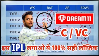 How To Select Captain and Vice Captain in Dream11 | How To Select C VC in Dream11 | Dream 11 C VC