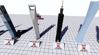 Tallest Buildings In The World Height Comparison