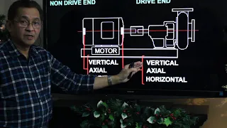 Vibration Analysis  Part 1  A Predictive Maintenance Tool