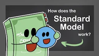 How does the Standard Model work?