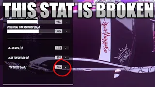 STATS ARE BROKEN. WE WERE LIED TO! - Need for Speed Heat!