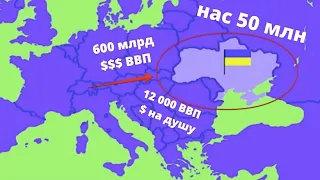 Альтернативна історія України після здобуття незалежності