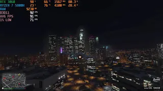 Lenovo Legion 5 RTX 3060 Ryzen 7 5800H - GTA 5 Online - Max Settings - 1080p - Jet Gameplay