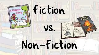 Fiction vs. Non-fiction for Kids | All About Text Features | Twinkl USA