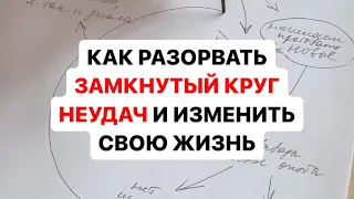 КАК РАЗОРВАТЬ ЗАМКНУТЫЙ КРУГ НЕУДАЧ И ИЗМЕНИТЬ СВОЮ ЖИЗНЬ✨