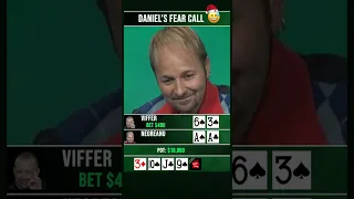 Viffer is satisfied with scaring Daniel #poker #pokeronline #pokershorts #pokerstars #pokernight