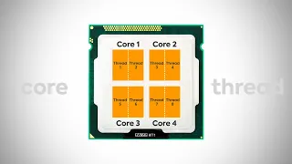 Perbedaan Core dan Thread pada CPU