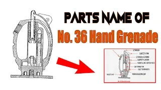 No.  36 Hand Grenade || Parts Name.