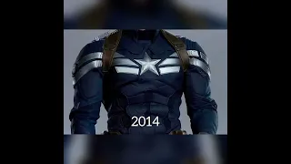 Evolution of Captain America suit