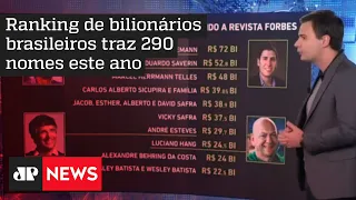 Bruno Meyer: Saiba quem são os 10 maiores bilionários do Brasil