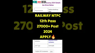 Railway NTPC New Vacancy 2024 | Railway NTPC Recruitment 2024 | Railway NTPC New Notification 2024