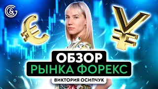 Обзор рынка Форекс I Май 2023