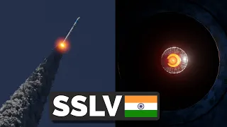 ISRO SSLV 3D Launch Animation