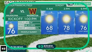 NEXT Weather: Mostly sunny, warm Sunday in Philadelphia for Eagles home game