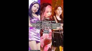 TWICE, BLACKPINK AND REDVELVET [ VISUAL RANKING BASED ON KOREAN BEAUTY STANDARDS]❌NO HATE ❌#twice