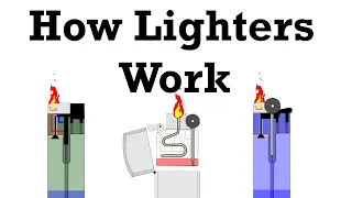 How Lighter Works- (ZIPPO, BIC, Piezoelectric) Incredible Engineering & History