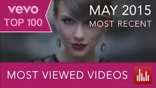 Vevo's 100 Most Viewed Music Videos (May 2015)