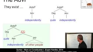 SYN108 - More on Constituents I