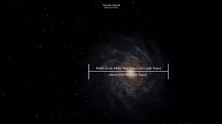 Zoom Out Of The Universe From Earth [2K 60FPS]