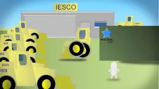 IESCO