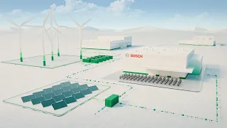 Hydrogen technologies at Bosch | PEM electrolysis and SOFC system