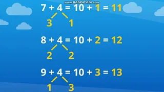 Сложение однозначных чисел с переходом через десяток вида  +4