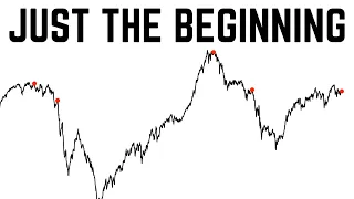 We Saw This Happen on the SP500 4 Times Throughout History | It Signaled Massive Turning Points.