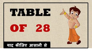 28 ka table | 28 ka pahada english mein | Table of 28 | pahada 28 ka