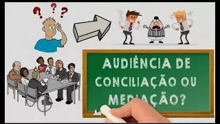 CPC/15 - Audiência de Conciliação ou Mediação l Tá Tudo Mapeado