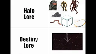 Halo Lore vs Destiny Lore