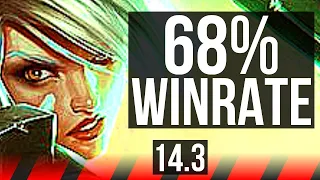 RIVEN vs KLED (TOP) | 68% winrate, 14/3/4, Godlike | EUW Master | 14.3