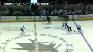 Vancouver Canucks vs San Jose Sharks 07.03.2015