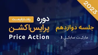 دوره پرایس اکشن علیرضا محرابی بخش اول مارکـِـت سایکـِـل