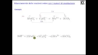 Lezioni di chimica - Reazioni di ossidoriduzione - 2 (bilanciamento con i numeri di ossidazione)