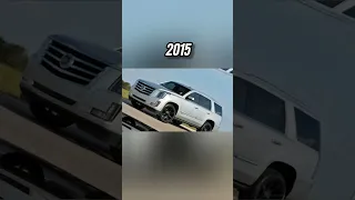 Evolution of Cadillac Escalade (1999-2023)@evolutionary631