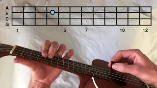 surf curse - freaks (main riff) // ukulele tutorial