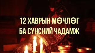 ЗӨВ ҮҮ? ТАВ УУ? #93. 12 хаврын мөчлөг ба Сүнсний чадамжууд