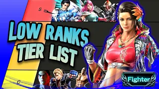 Best And Worst Characters In Low Ranks -TEKKEN 8