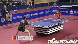 German Open: Ma Long-Chen Qi