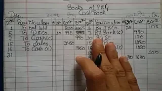 #4 Triple/Three Column Cash Book with Cash,Bank & Discount column in Hindi 11th Class Accounting