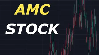 AMC Stock Price Prediction and Technical Analysis 5 October - AMC Entertainment Stock