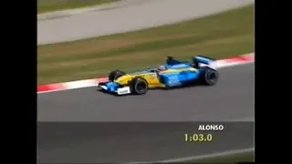 2003 Spanish GP Qualifying - Q1 Session