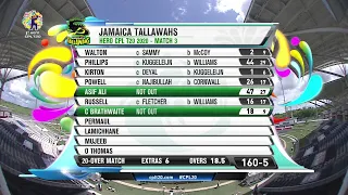 CPL LIVE  | Jamaica Tallawahs v St Lucia Zouks | #CPL20 #CricketPlayedLouder #JTvSLZ