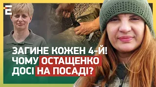 😱 ЗАГИНЕ КОЖЕН 4-Й! 25% турнікетів – НЕЯКІСНІ! І до чого тут Тарас ТОПОЛЯ? | КОРЧИНСЬКА