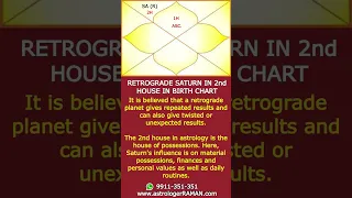 Retrograde Saturn in 2nd House in Birth Chart I One Minute Astrology I Acharya Raman Kamra