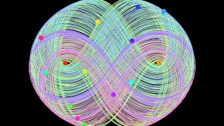 Three-Body Problem Simulation with 12 Free Masses and 2 Fixed Masses | Gravity | Physics Simulations