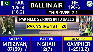 Pakistan Vs Ireland 1st T20 Full Match Highlights, PAK vs IRE 1st T20 Full Match Highlights